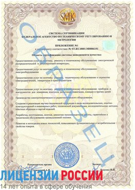 Образец сертификата соответствия (приложение) Щекино Сертификат ISO 50001